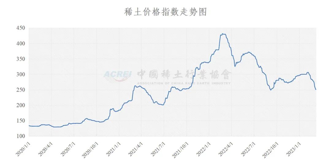 老澳门综合走势图