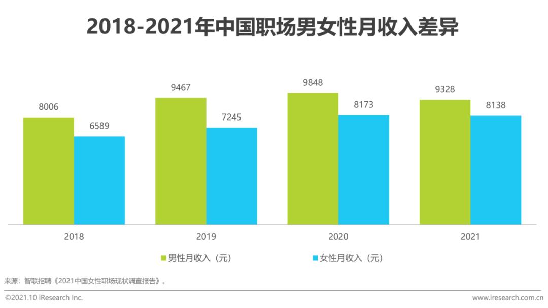 体育产业发展作为推动经济转型的关键