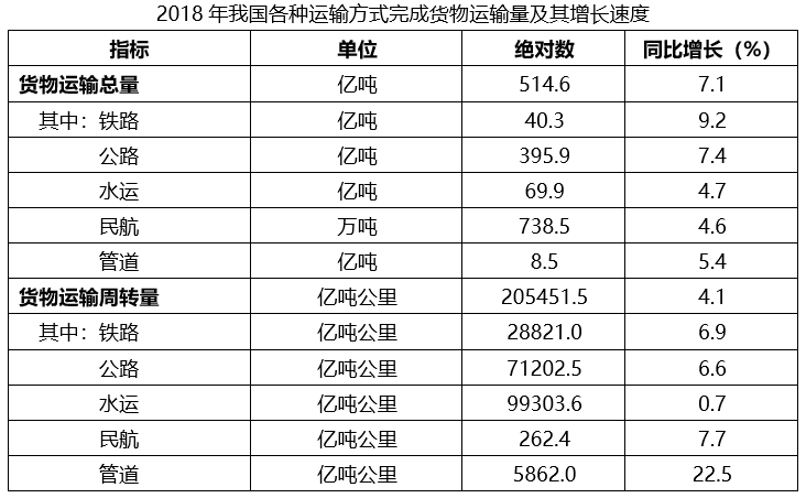 2025年全年免费资料大全