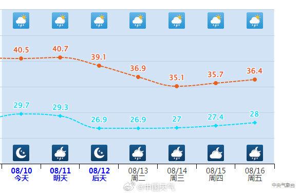 夜明珠开奖预测ymz015发