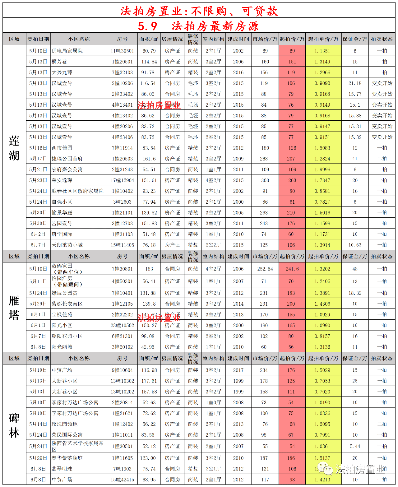 澳门大肖小肖表2023最新版