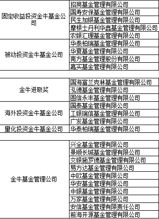 金牛区论坛的网址