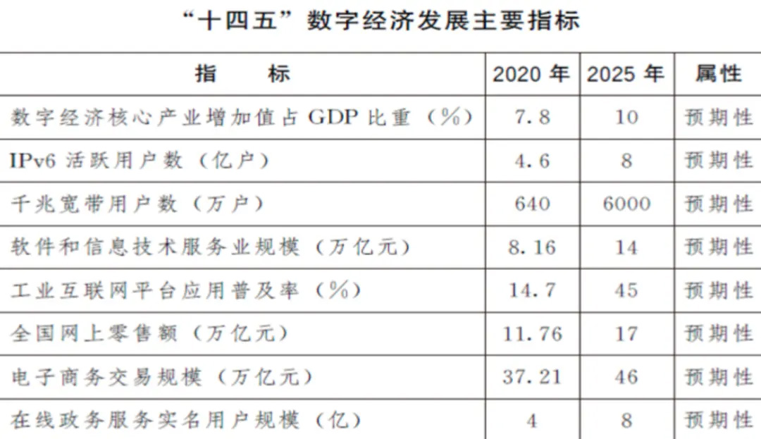 2025年一月14号澳门开什么码