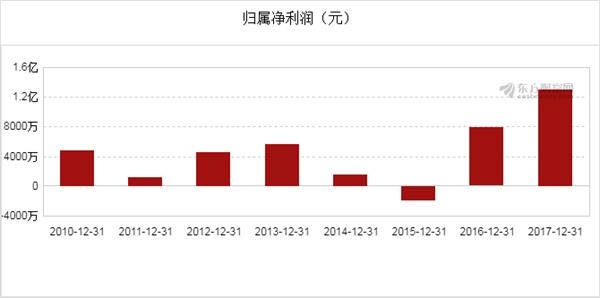 48kccm澳彩资料图优势