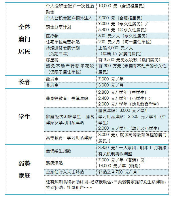 澳门特料码特网站2023