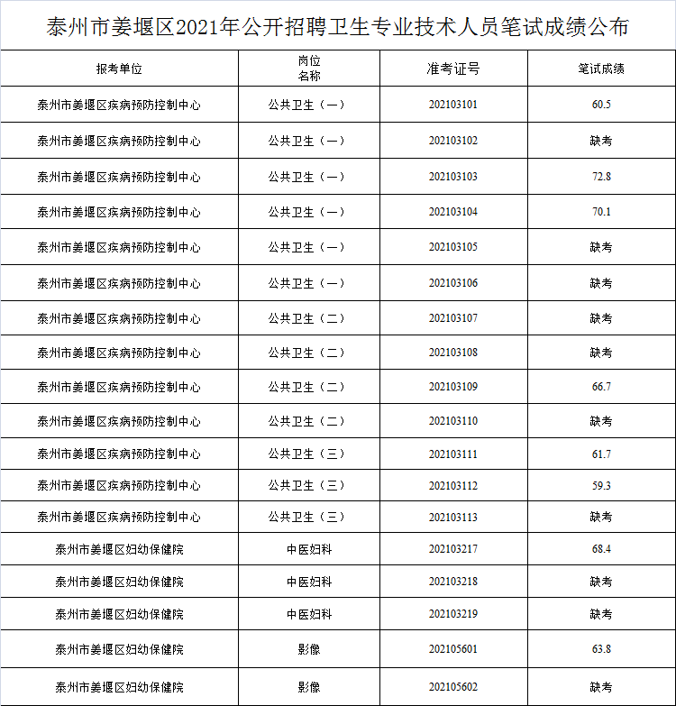 2025新澳奖出奖结果