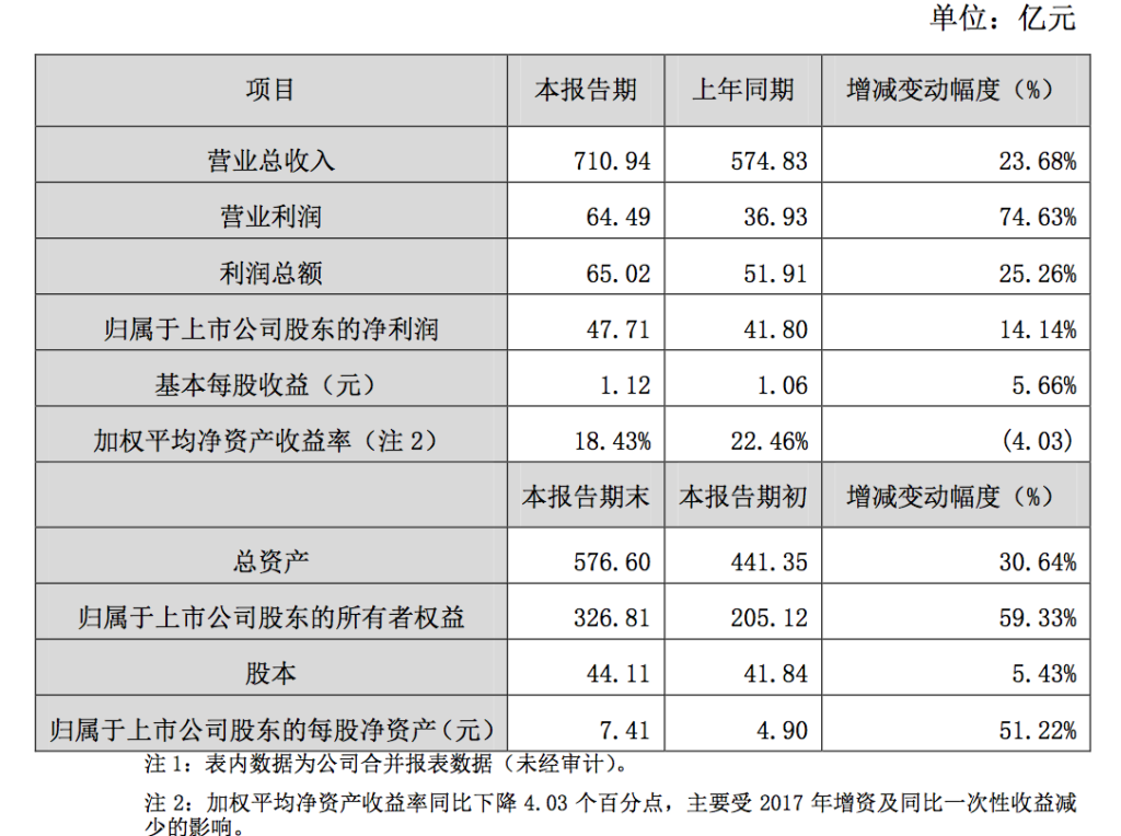 49网址大全看港澳台新开奖72期