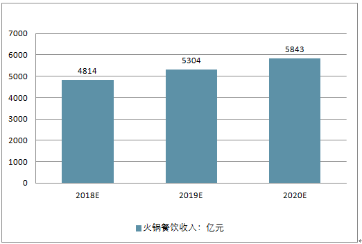 2025码料开奖