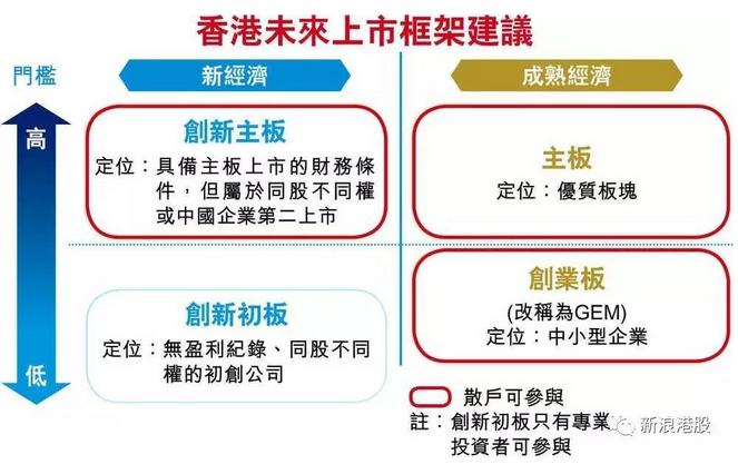 香港挂牌全图最准图