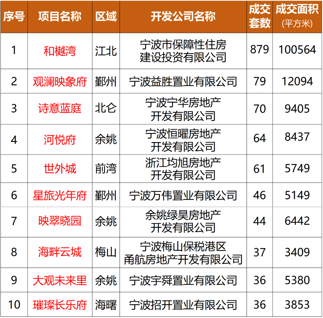 新澳特门彩生肖走势图