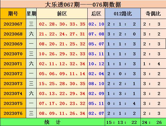 2025年1月20日 第11页