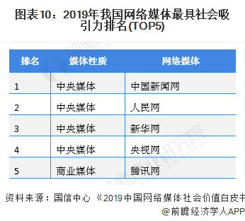 媒体：破解骑手困境政策要精准发力