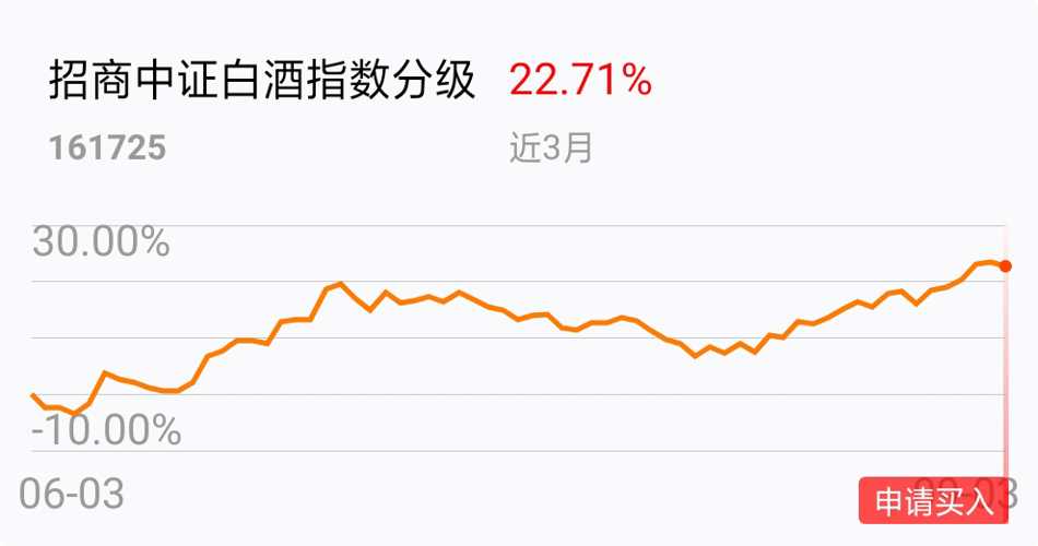 业内：A股仍面临严峻考验