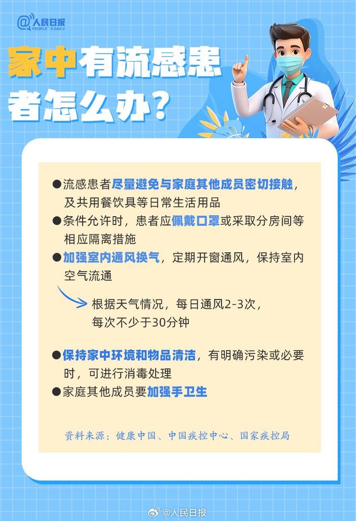 感染甲流怎么办？9图了解