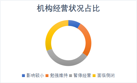 马斯克改昵称引发连锁反应