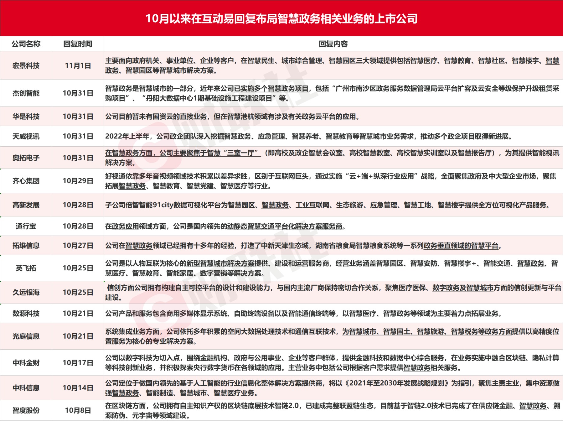 还有不到10天就是2025年