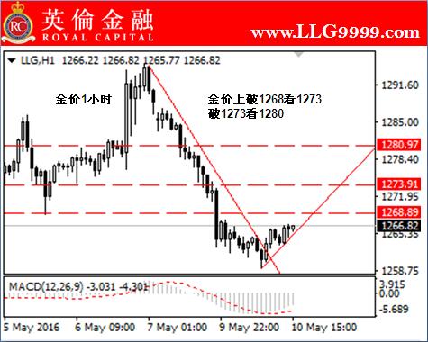 专家：不建议普通投资者下场买卖股票