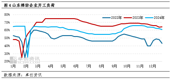 高档名片系列 第25页