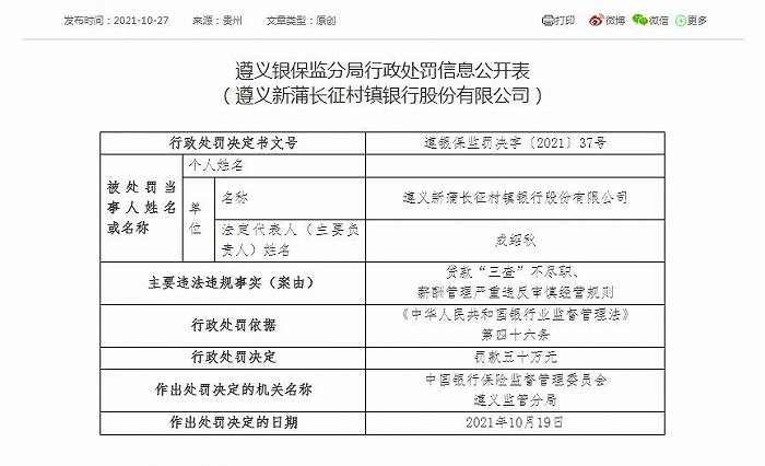 多家银行因贷款管理严重违规被罚