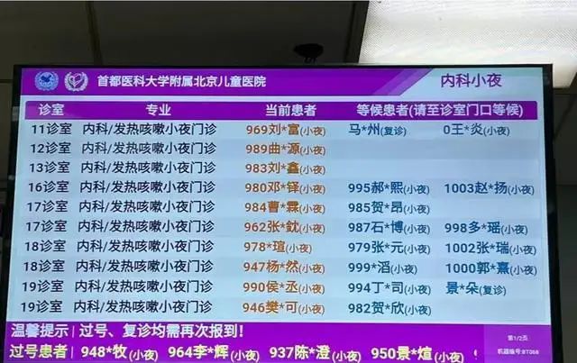 甲流高发 有儿童医院排号1000开外