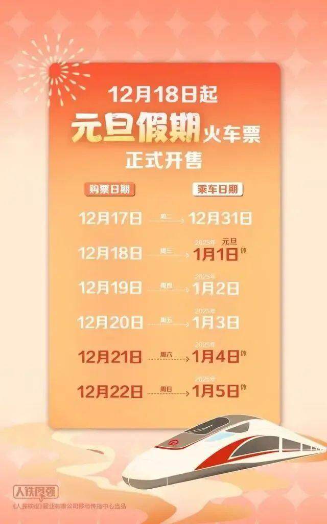 12306回应4天3崩