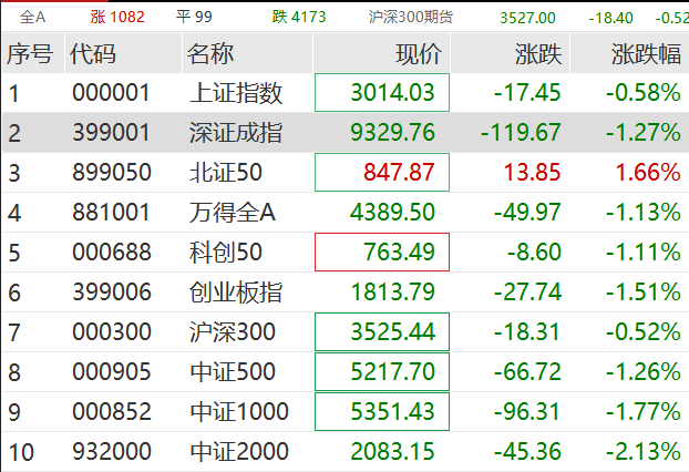 央行重磅数据出炉 看清三个细节问题