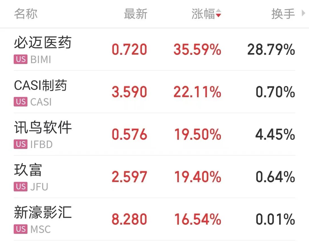 茅台集团披露去年业绩