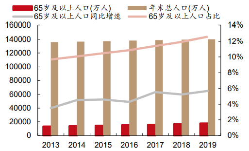 起猛了 汪苏泷跳女团舞了