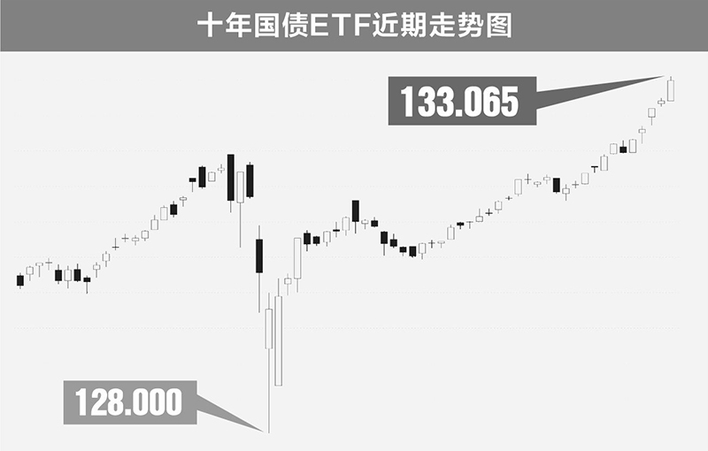 2025年1月24日 第54页