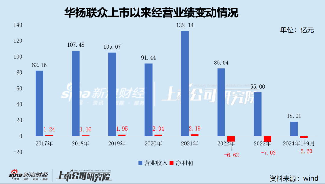 小红书概念股被立案