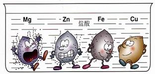 甲流乙流肺炎支原体的区别