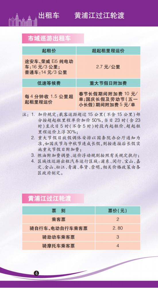 2025上海市市民价格信息指南公布