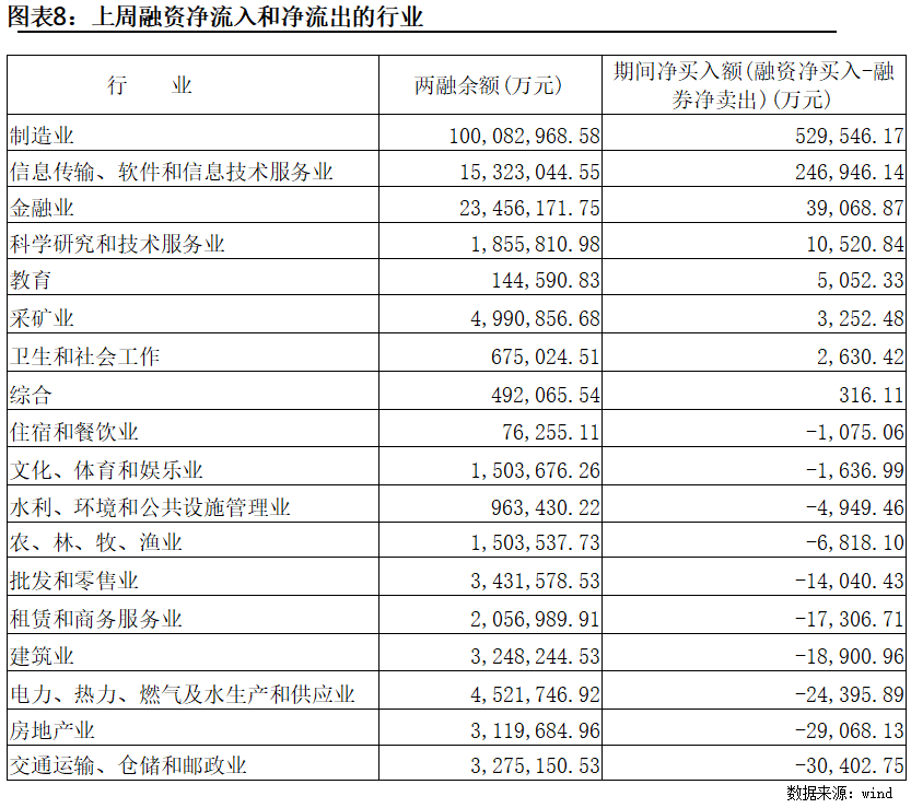 2024年中国GDP同比增长5%