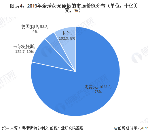 北京流感已呈逐步下降态势