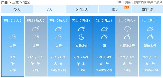 新一波冷空气即将到京