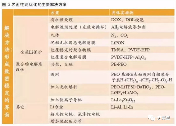 2025新门最准最快资料