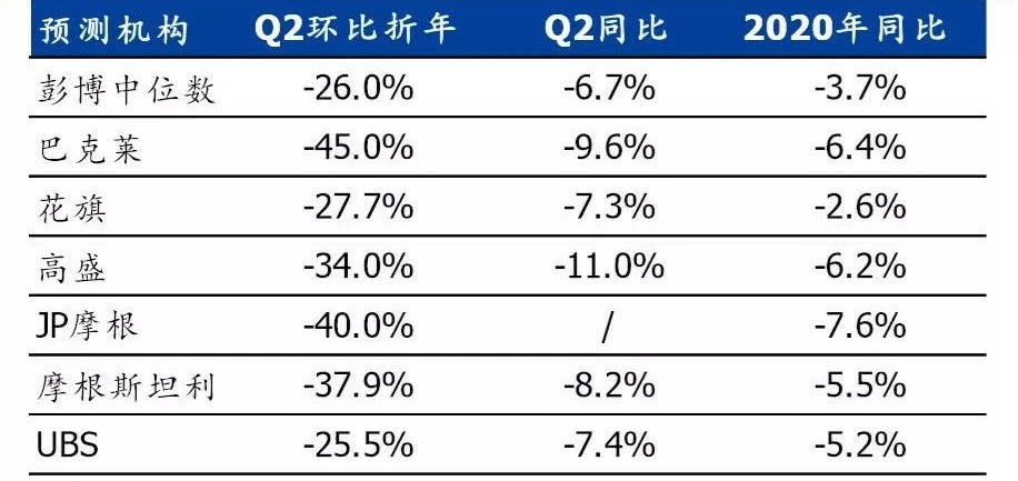 新澳门彩五行走势