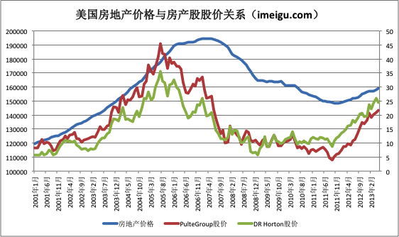 新澳门尾数走势图