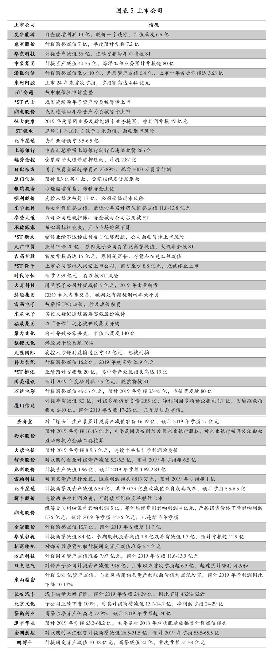 2o25年新奥门精准最准免费资料4o4