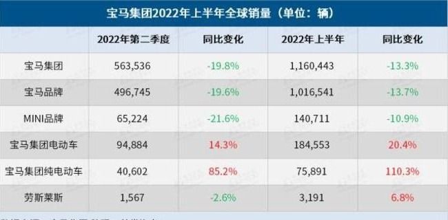 2025年全年资料免费公开