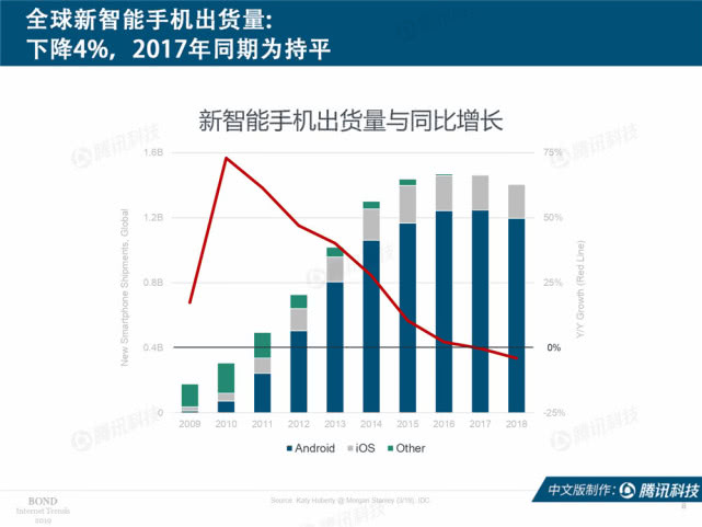 新澳门综合走势图最新版