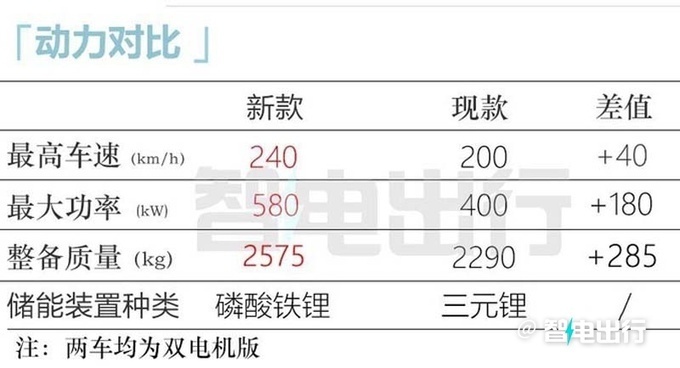 新门内部资料最新版本2025年