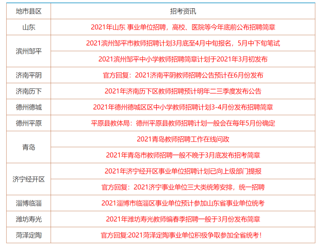 港澳2025年资料图库