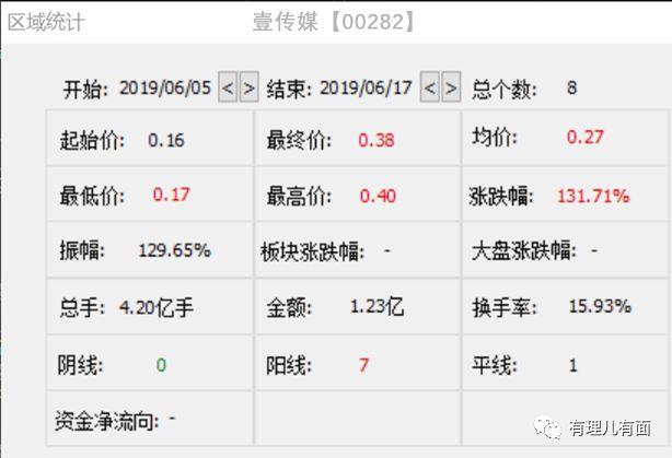 香港地下六资料网站生肖图