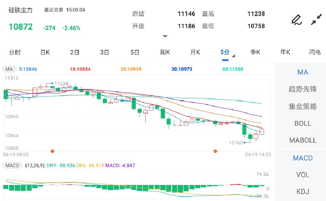 新澳门出彩综合走势图2025年