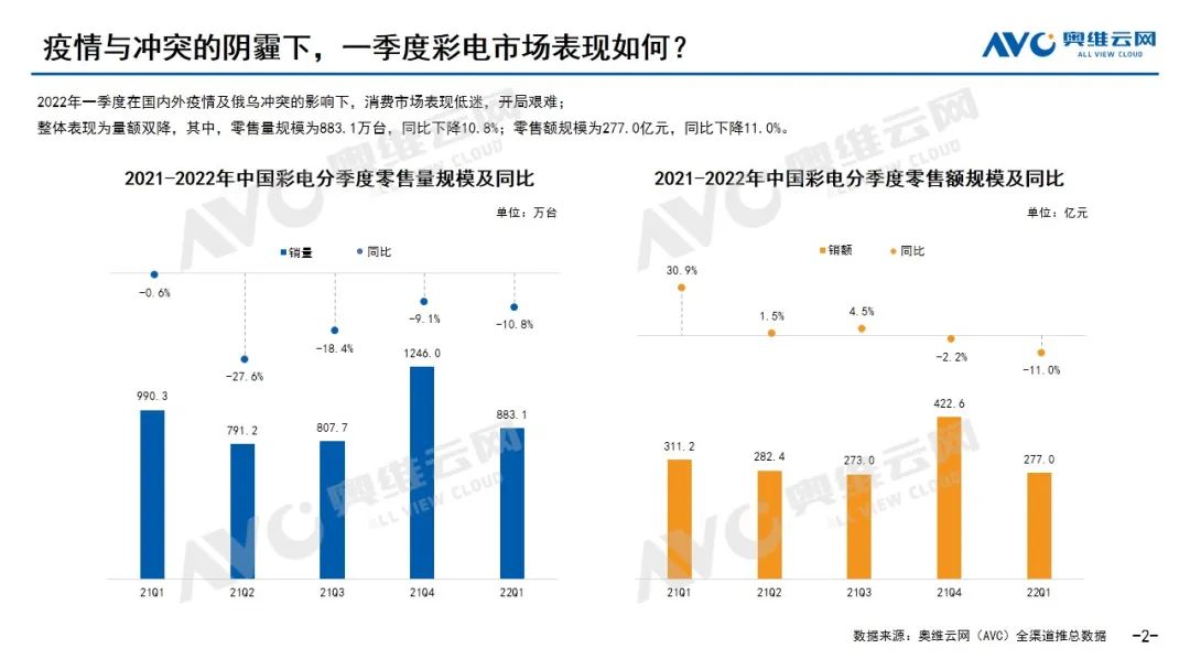 新澳门彩单双走势